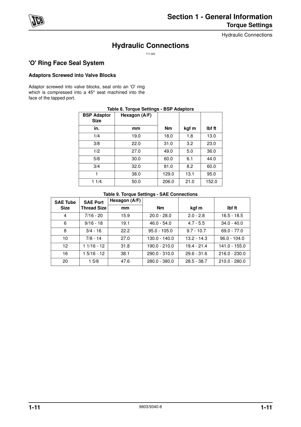 section 1 general information 11