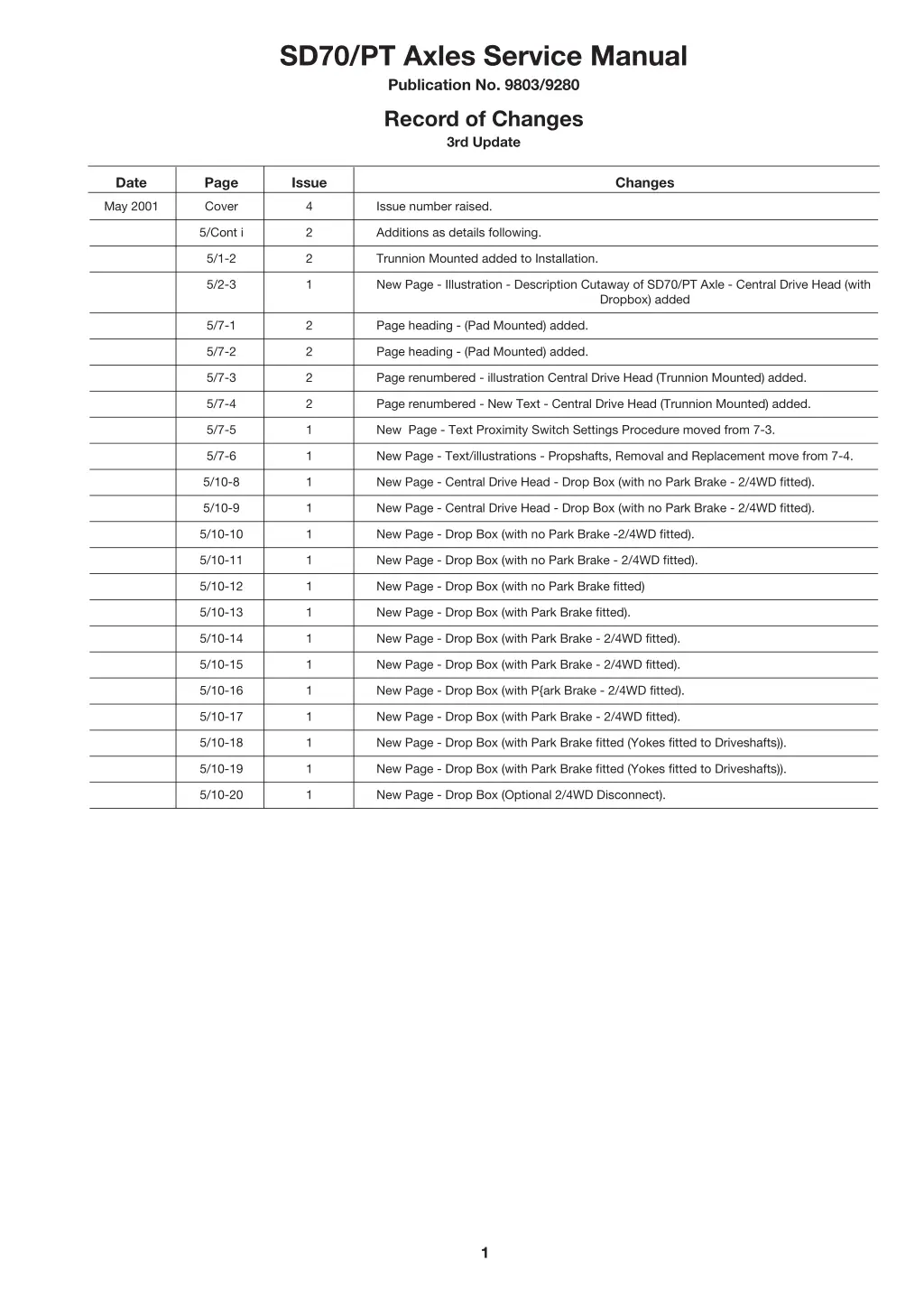 sd70 pt axles service manual publication no 9803 1