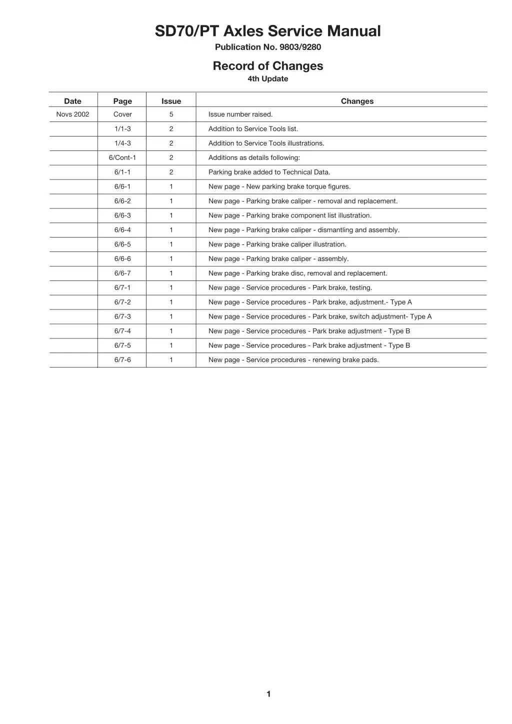 sd70 pt axles service manual publication no 9803