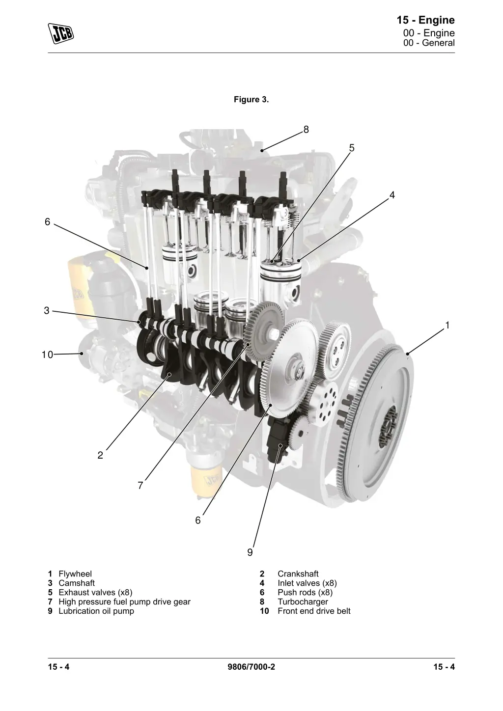 15 engine 00 engine 00 general 1