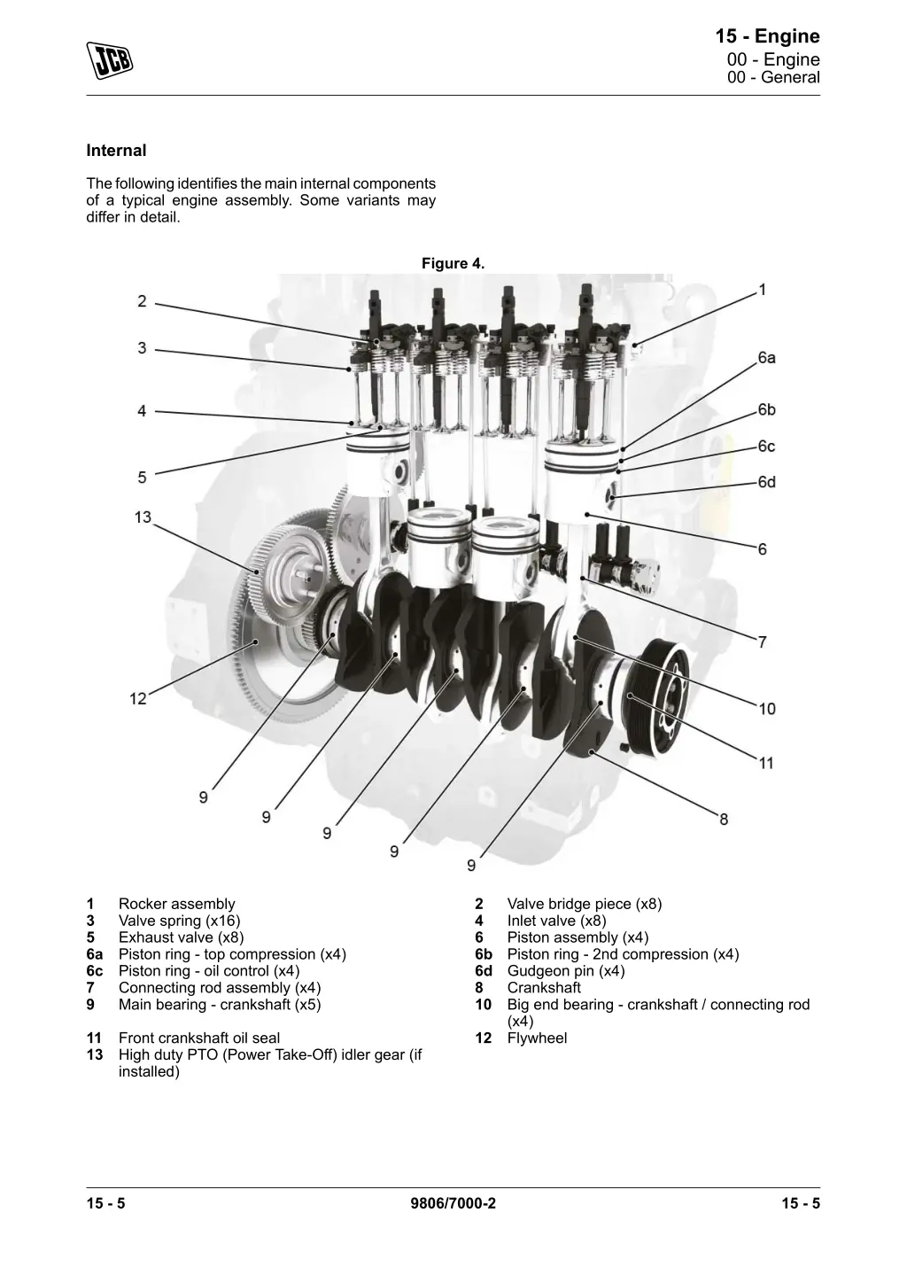 15 engine 00 engine 00 general 2