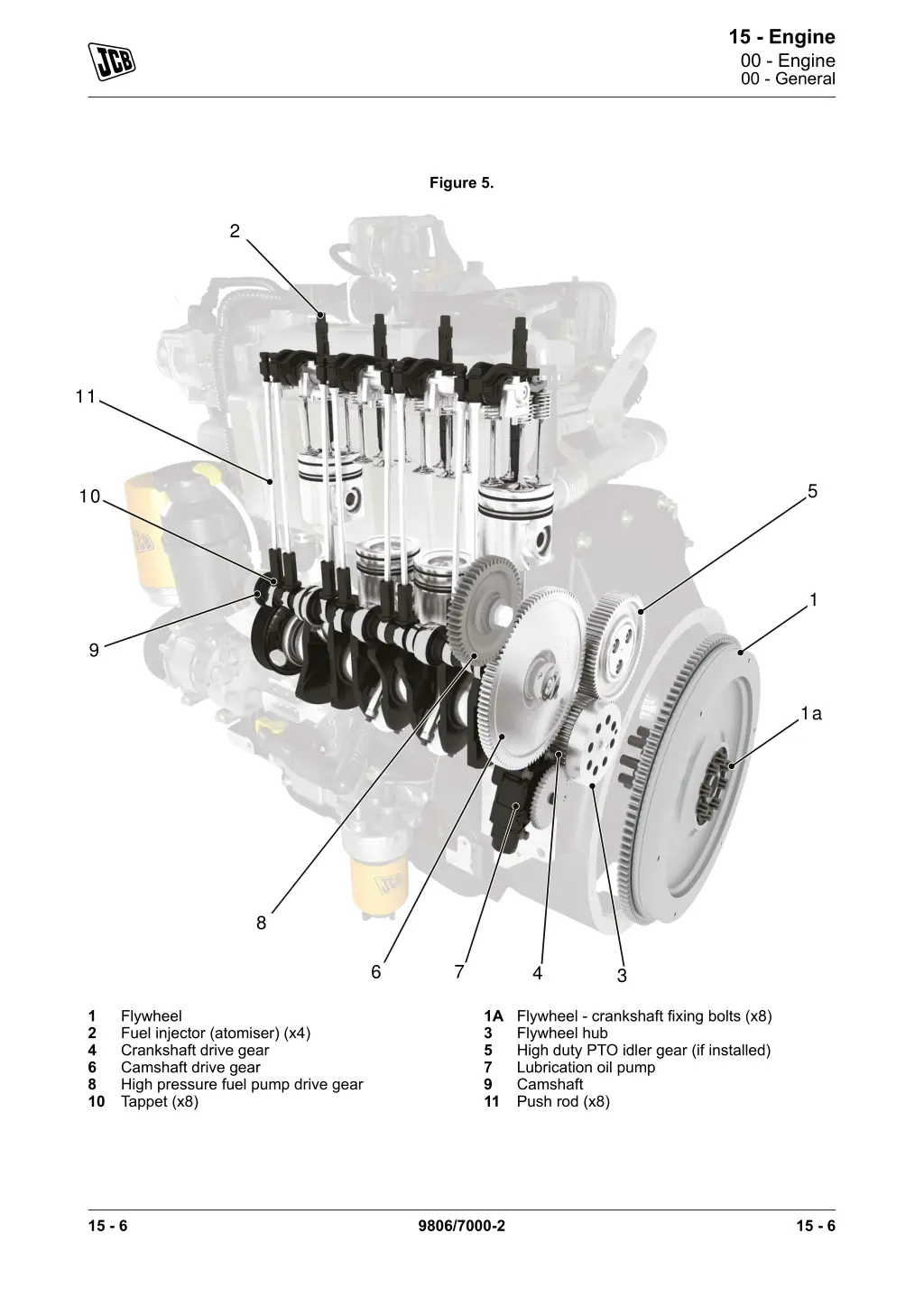 15 engine 00 engine 00 general 3