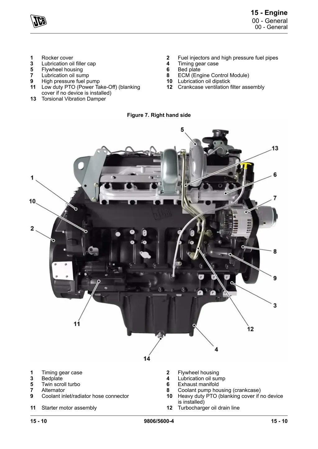 15 engine 00 general 00 general 3