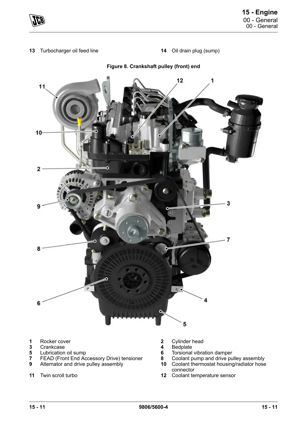 15 engine 00 general 00 general 4