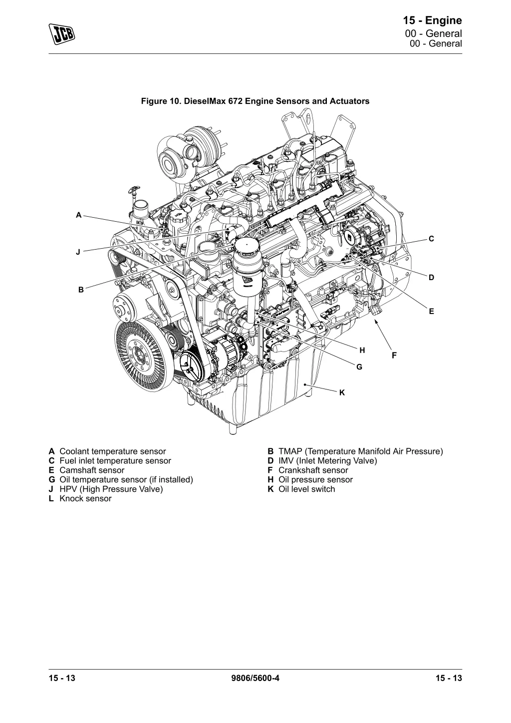 15 engine 00 general 00 general 6