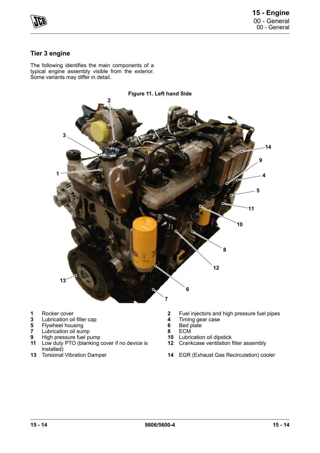 15 engine 00 general 00 general 7