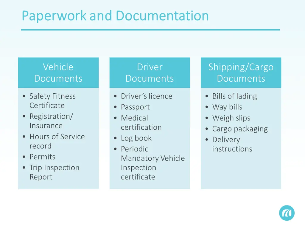paperwork and documentation paperwork