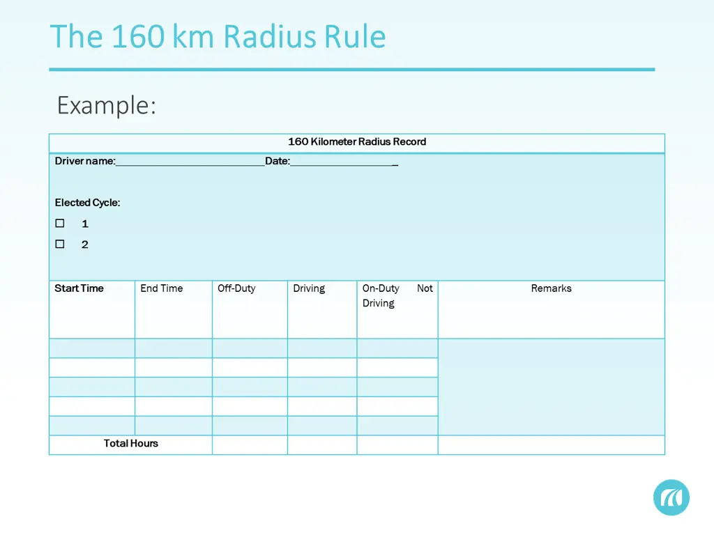 the 160 km radius rule the 160 km radius rule