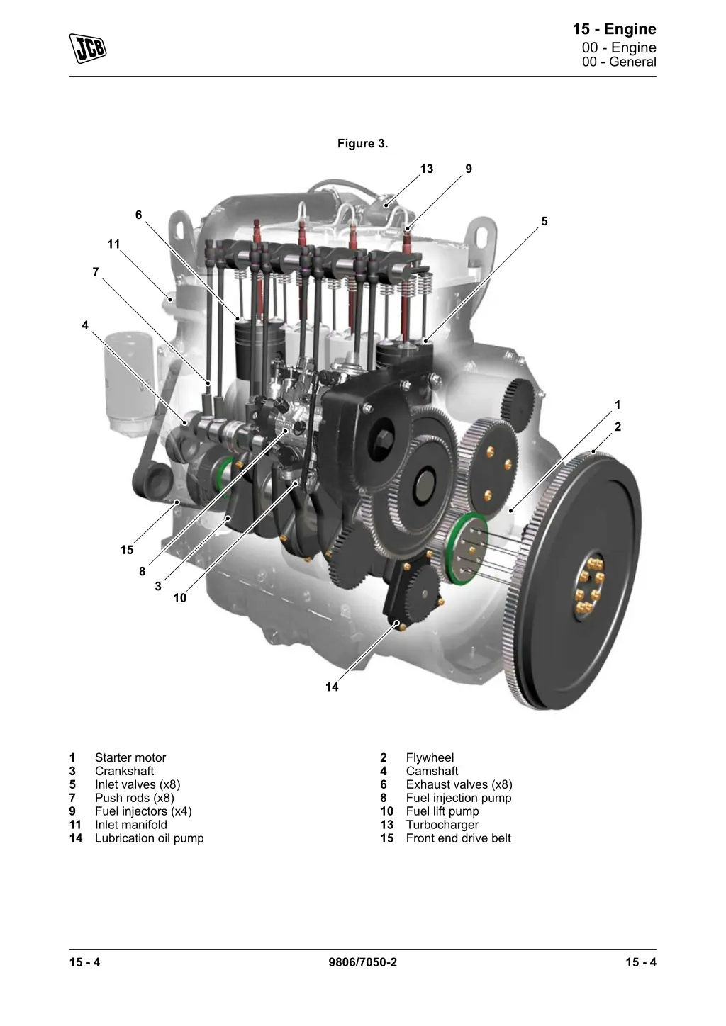 15 engine 00 engine 00 general 1