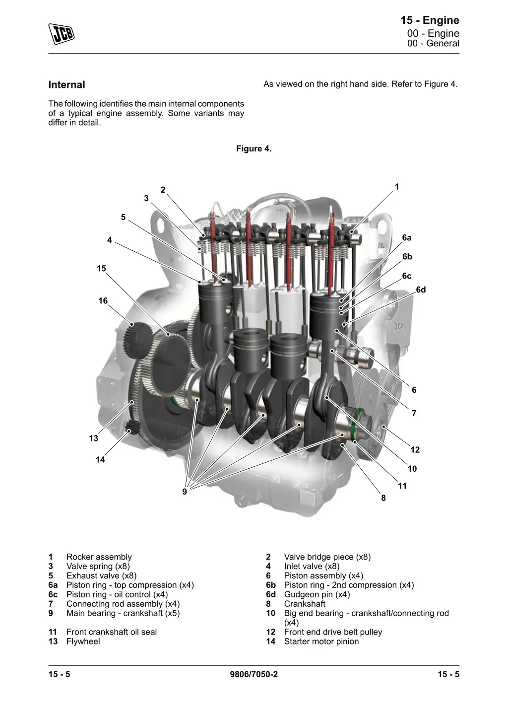 15 engine 00 engine 00 general 2