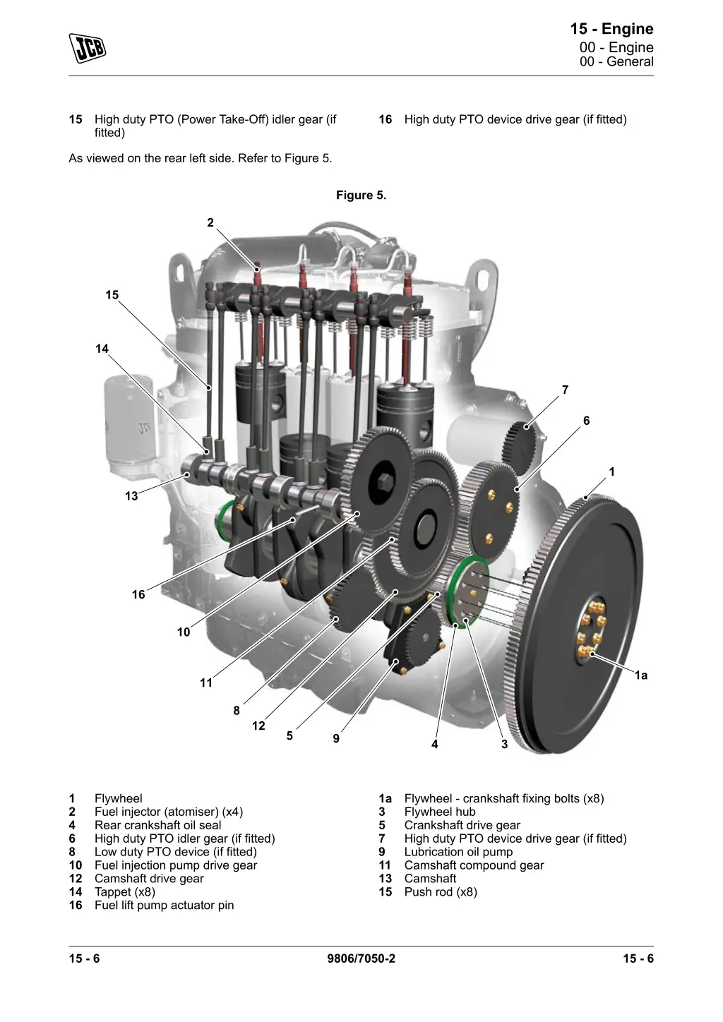 15 engine 00 engine 00 general 3