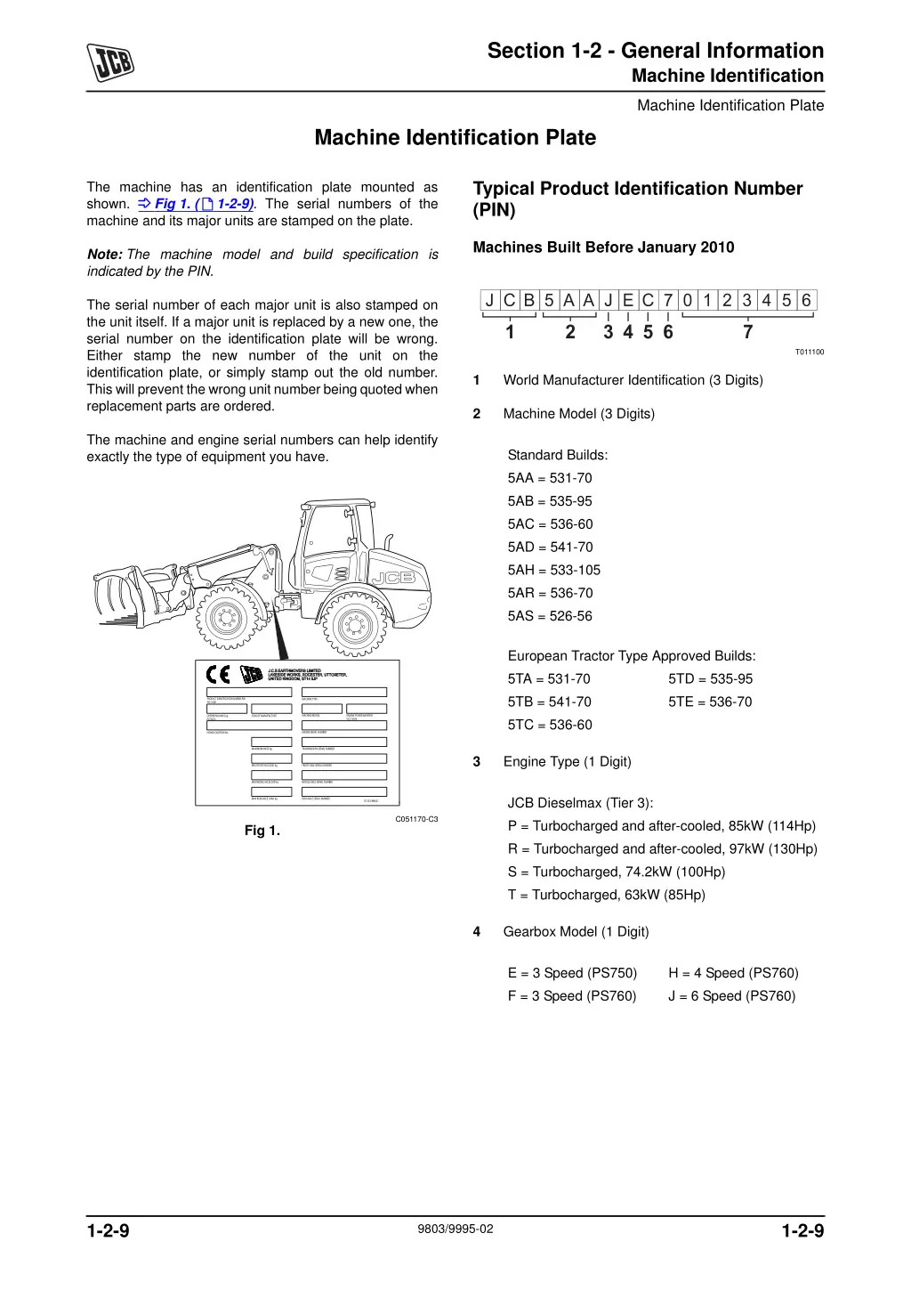 section 1 2 general information machine 1