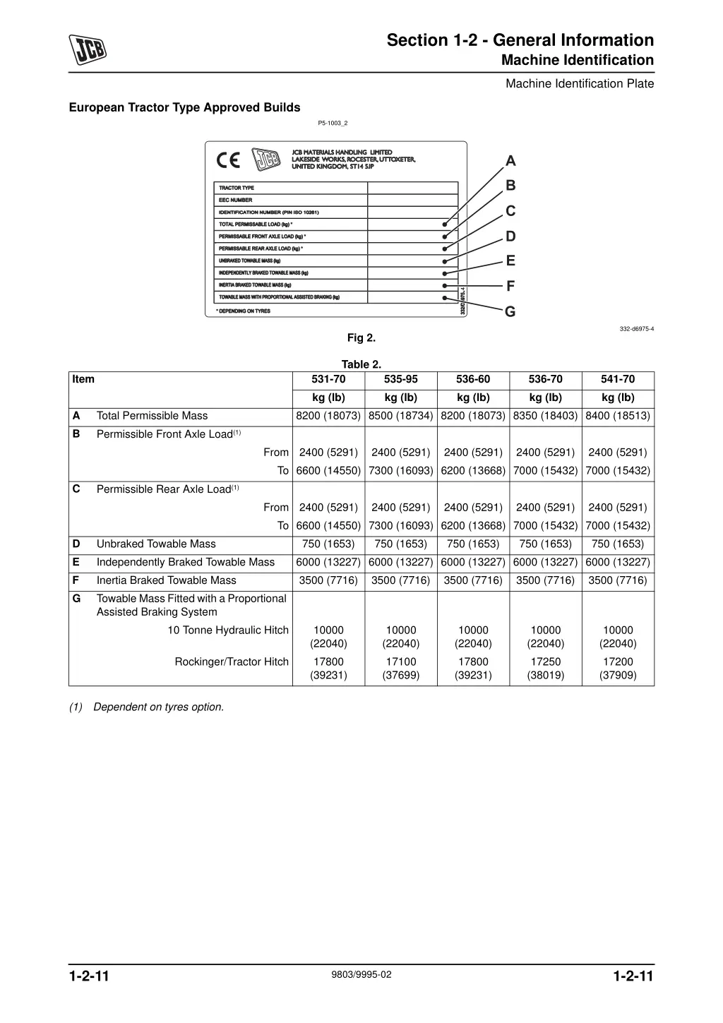 section 1 2 general information machine 3