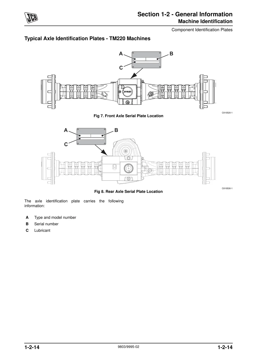 section 1 2 general information machine 6