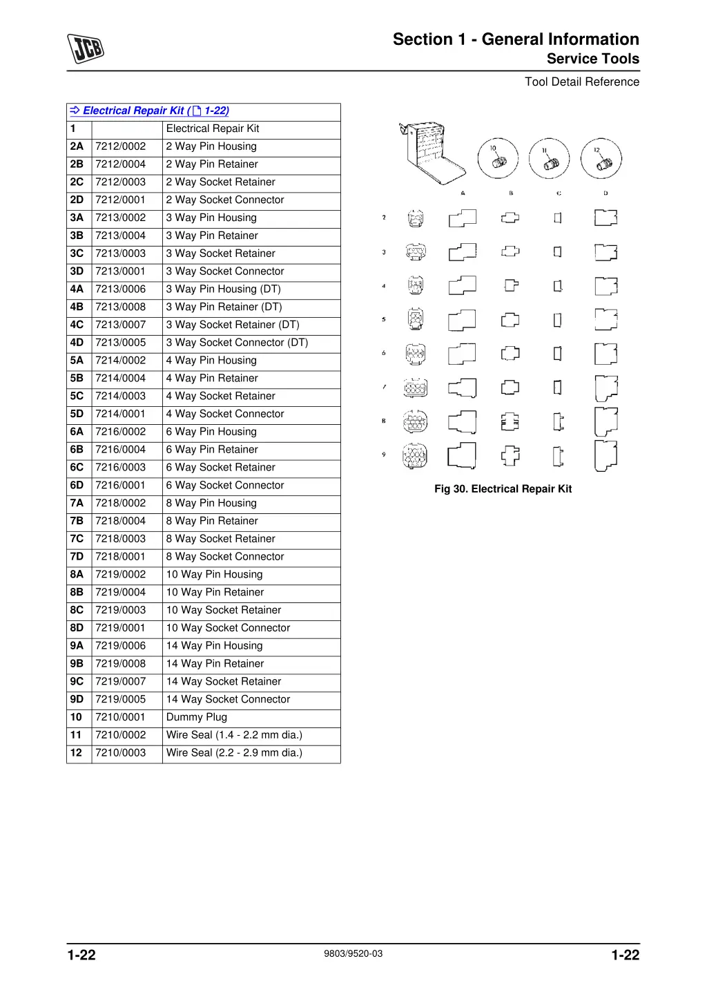 section 1 general information 22