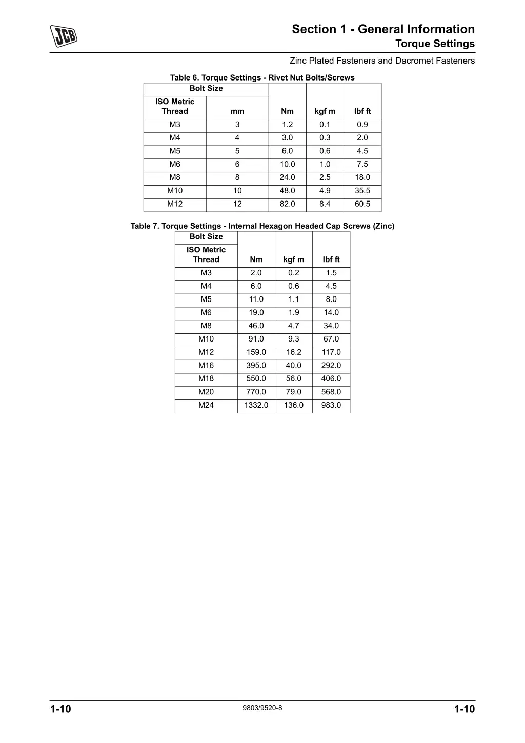 section 1 general information 10