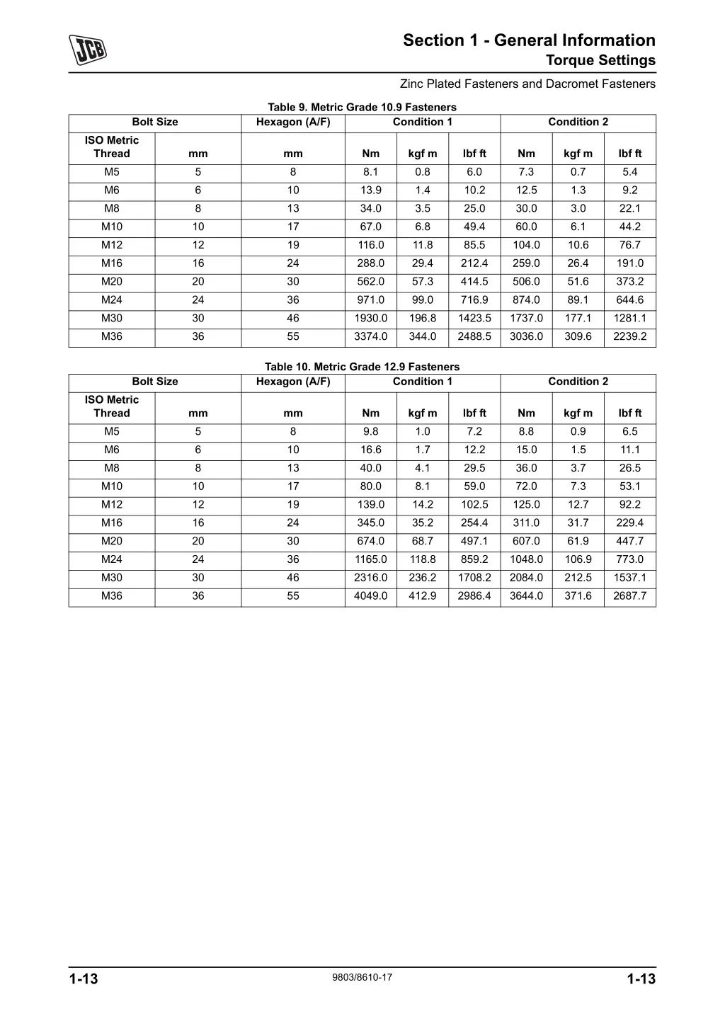 section 1 general information 4