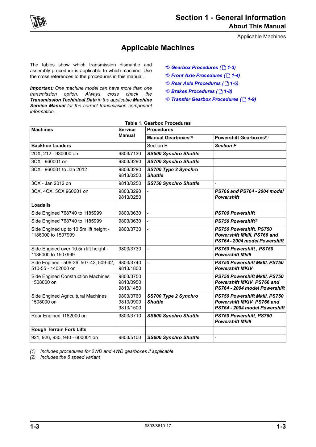 section 1 general information about this manual 1