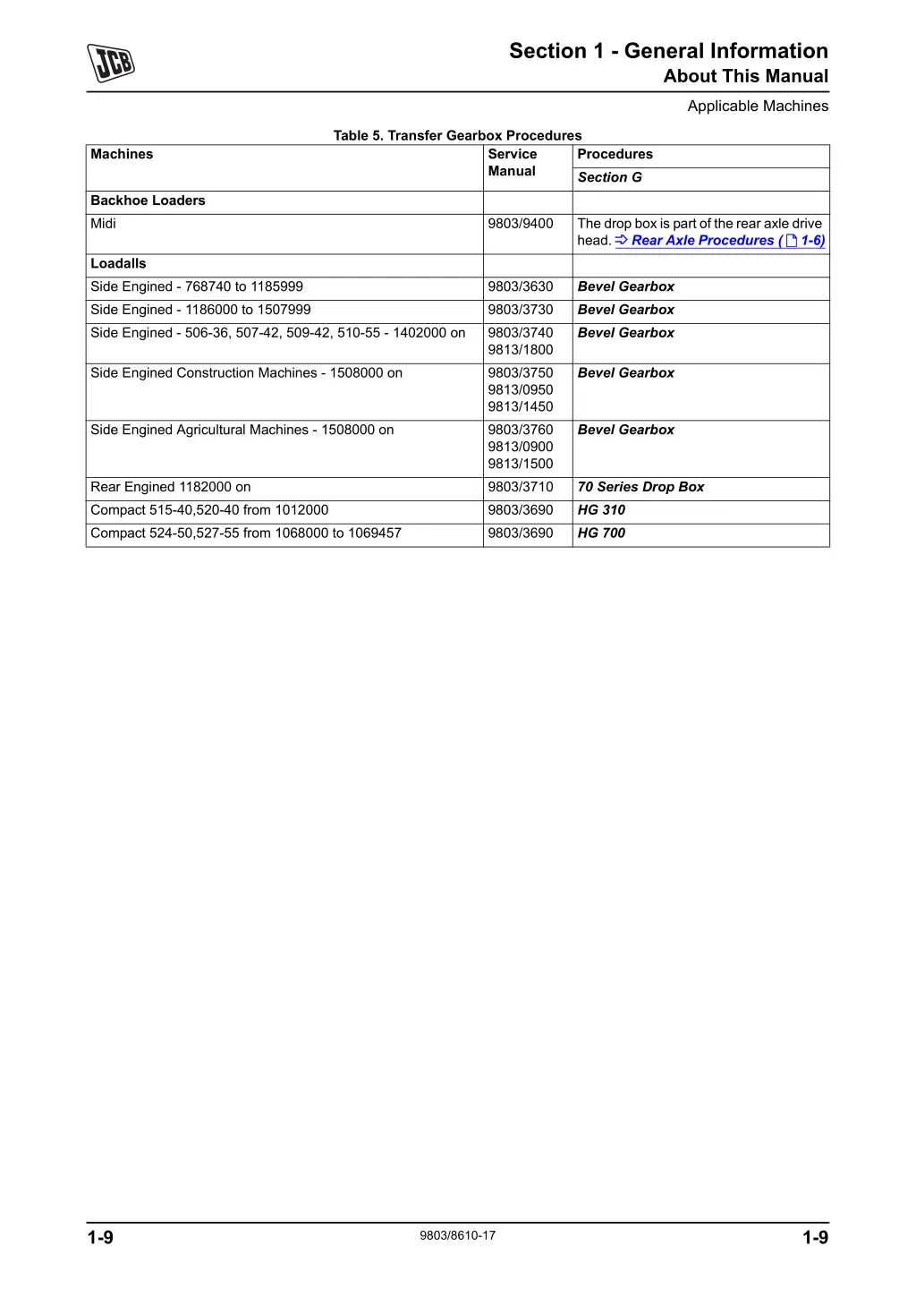 section 1 general information about this manual 7