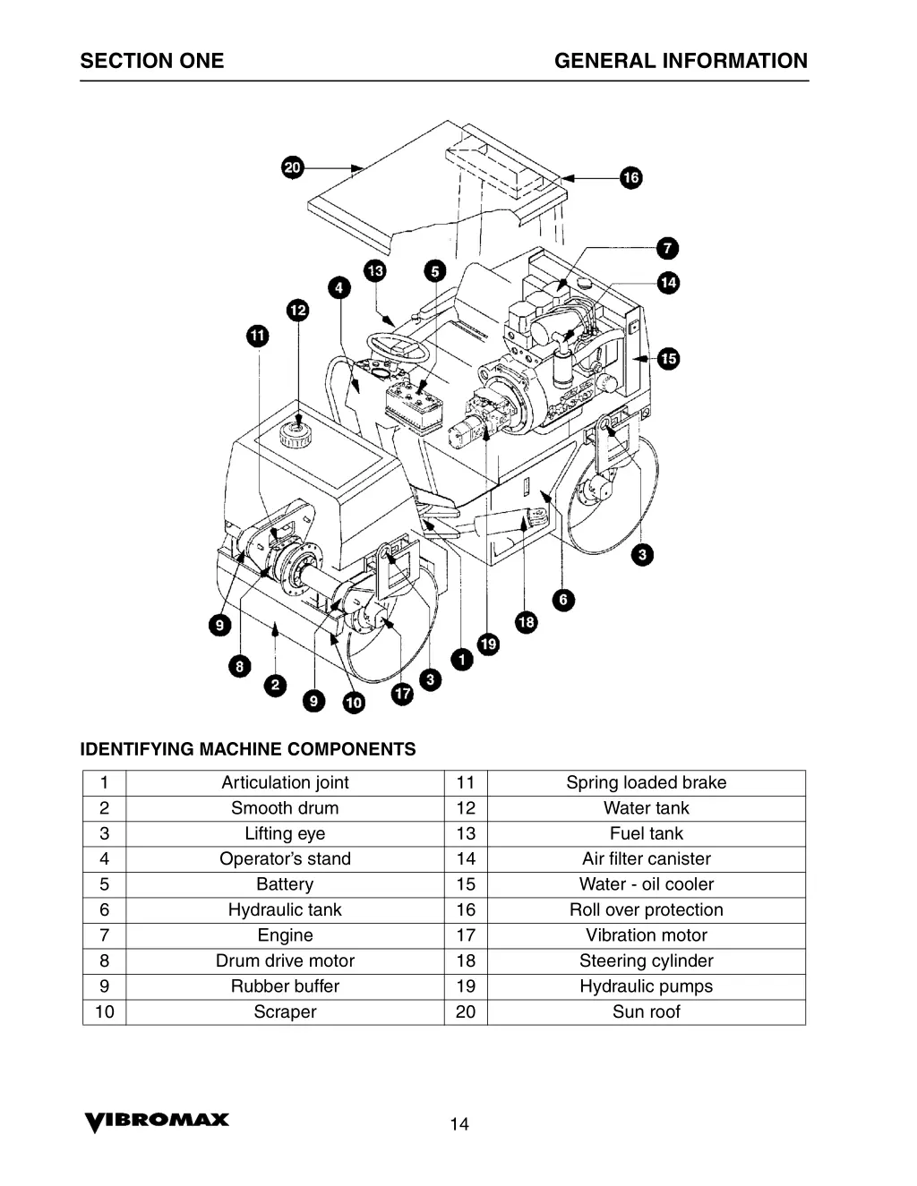 section one 4