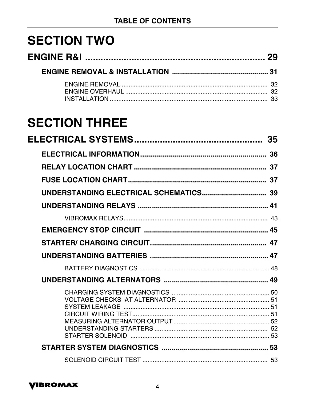 table of contents 1