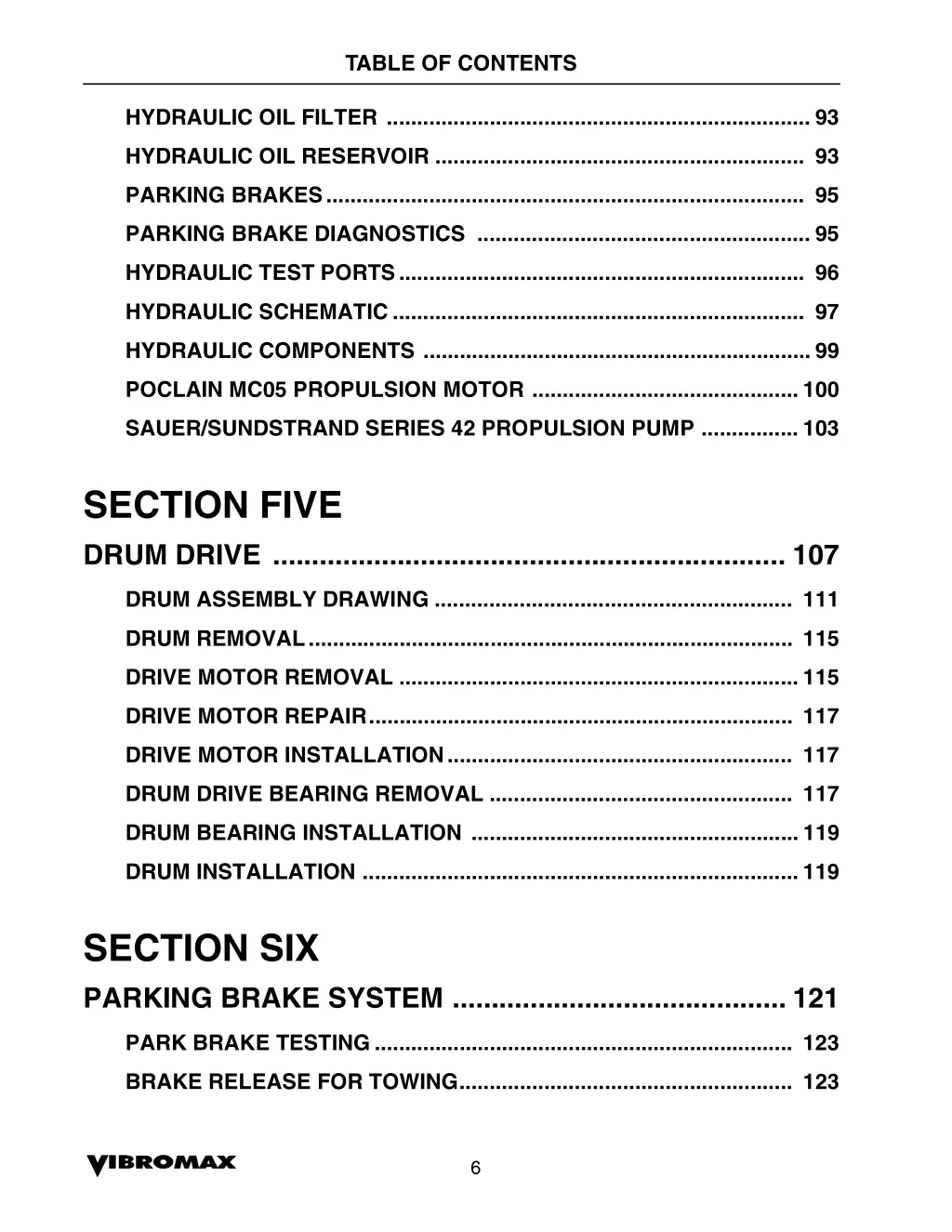 table of contents 3