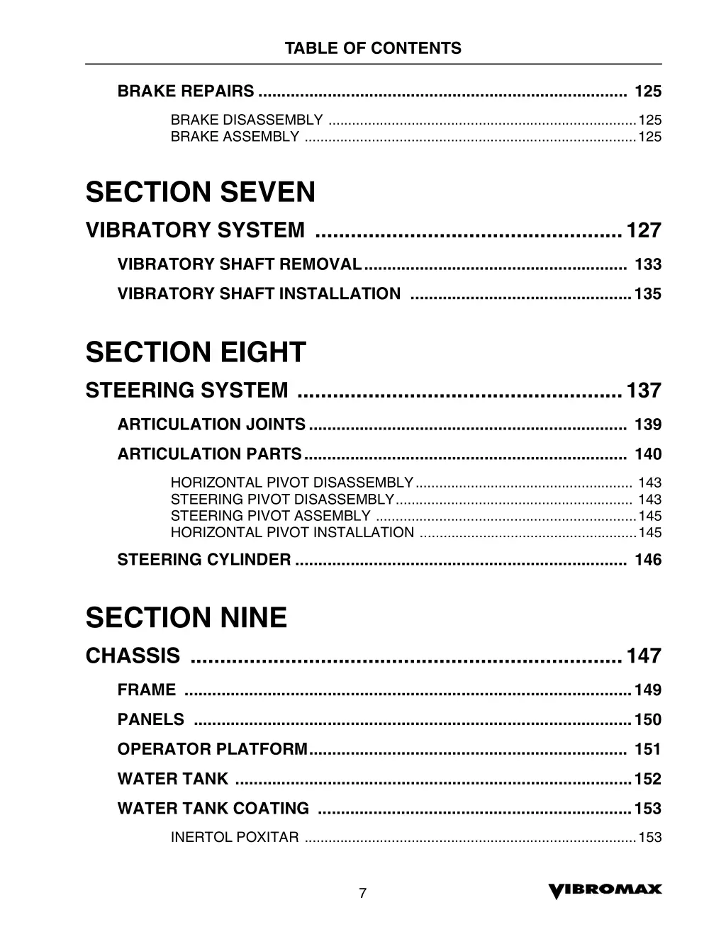 table of contents 4