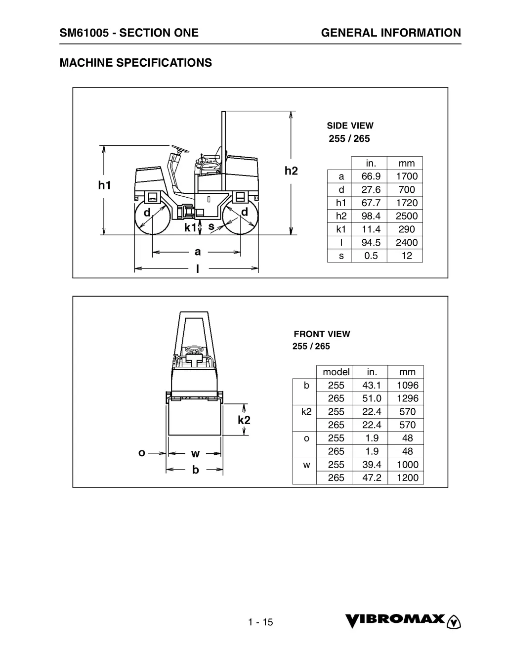 sm61005 section one 13