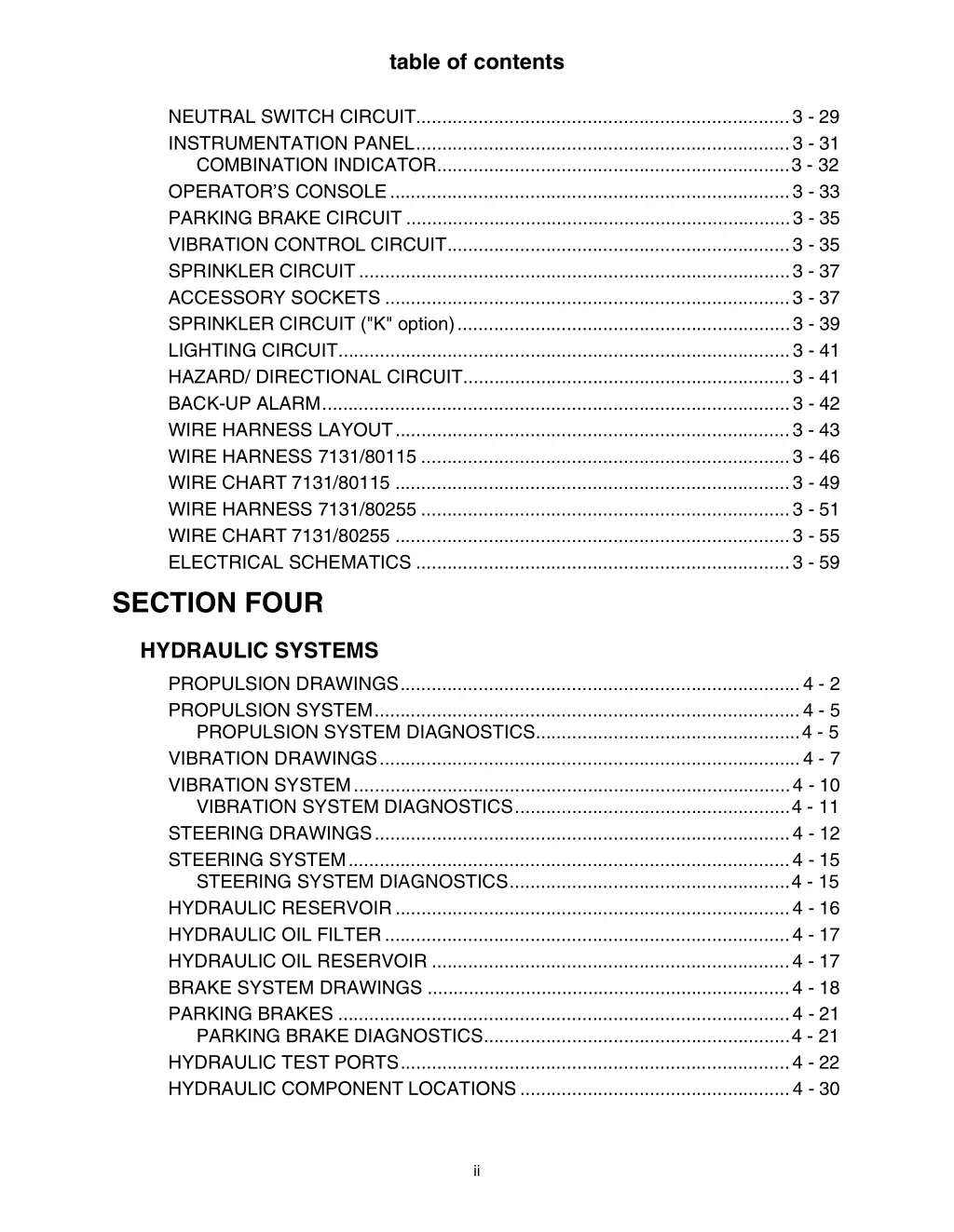 table of contents 1