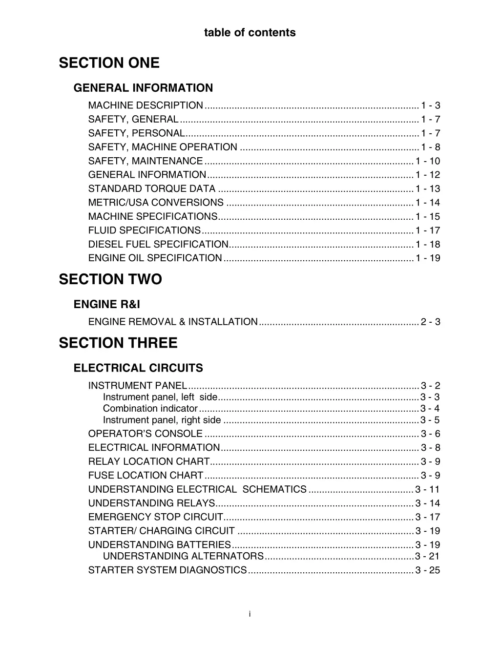 table of contents