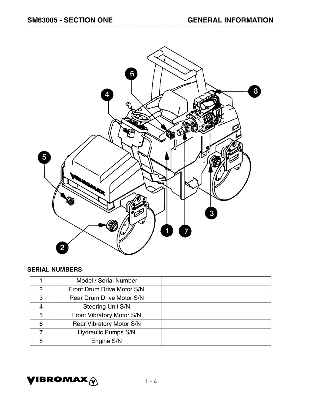 sm63005 section one 2