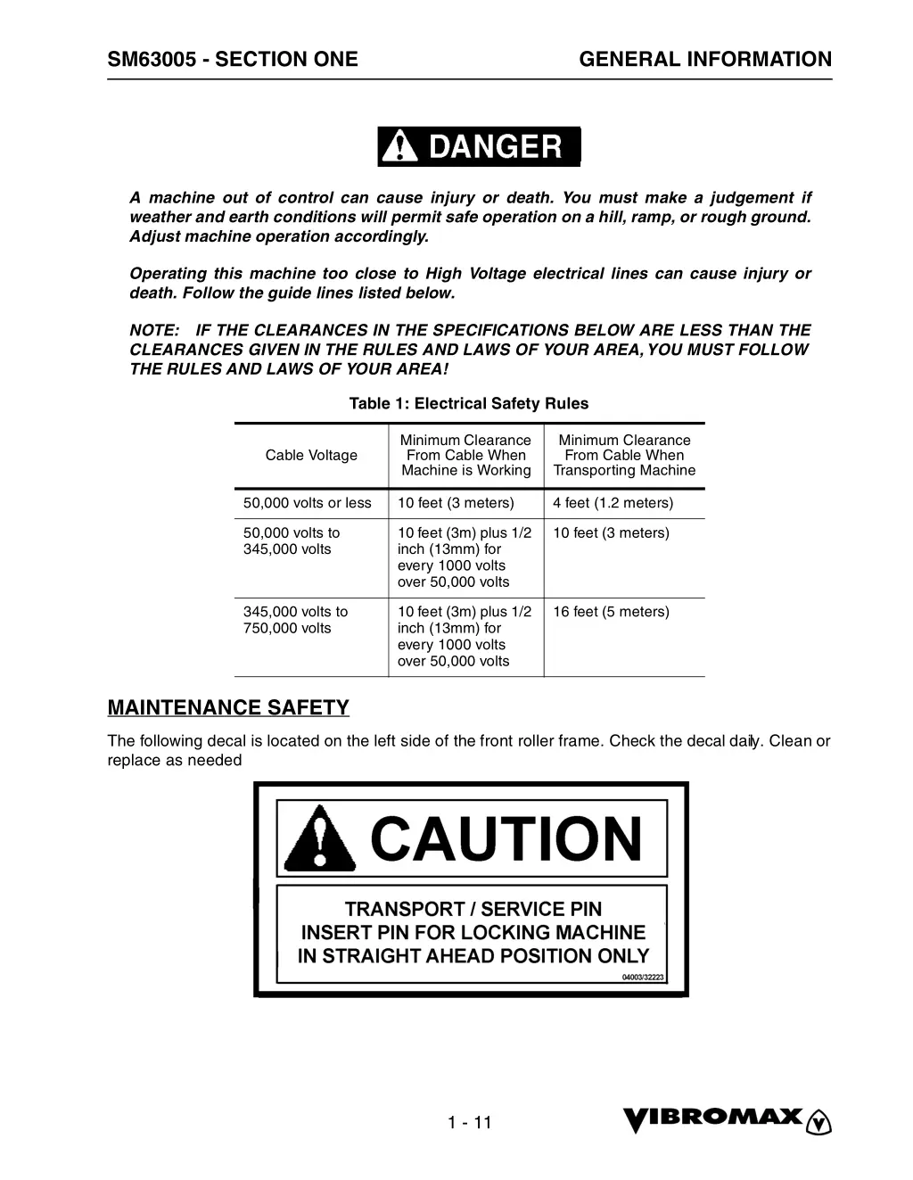 sm63005 section one 9