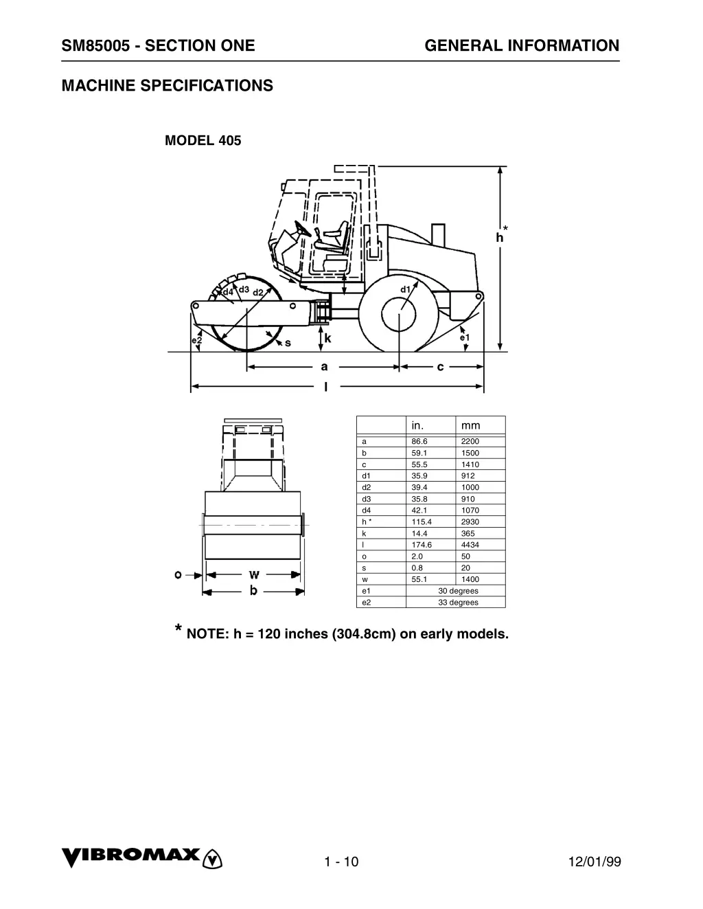 sm85005 section one 6