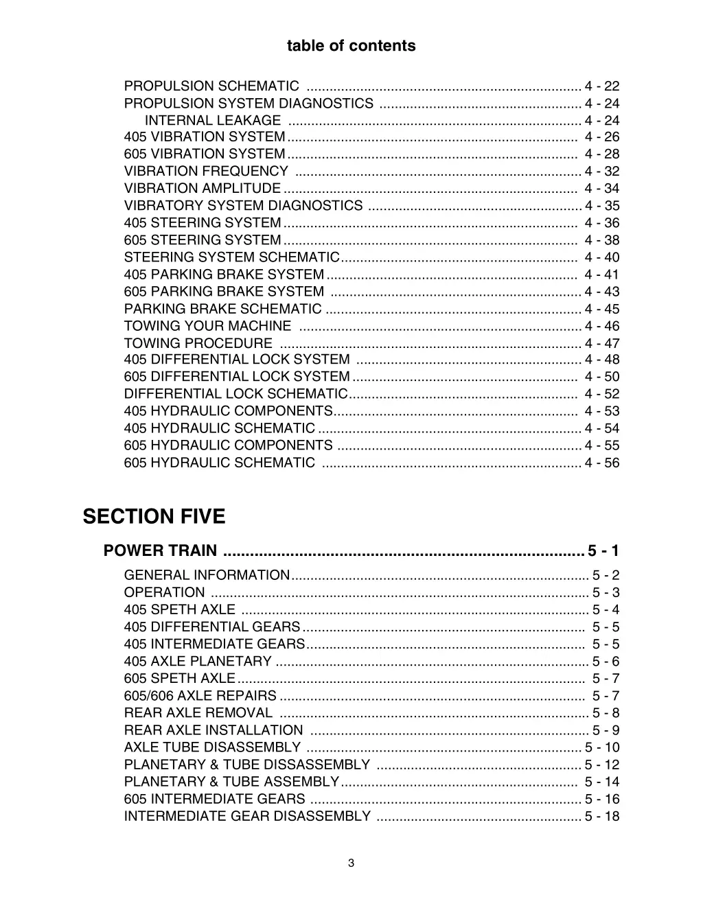 table of contents 2