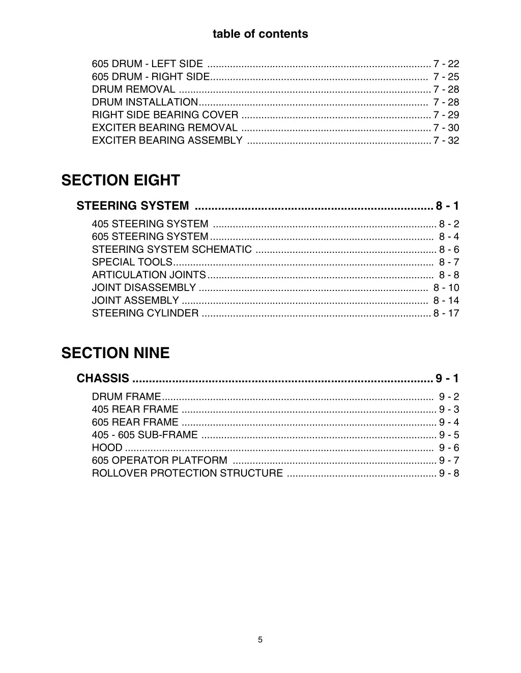 table of contents 4