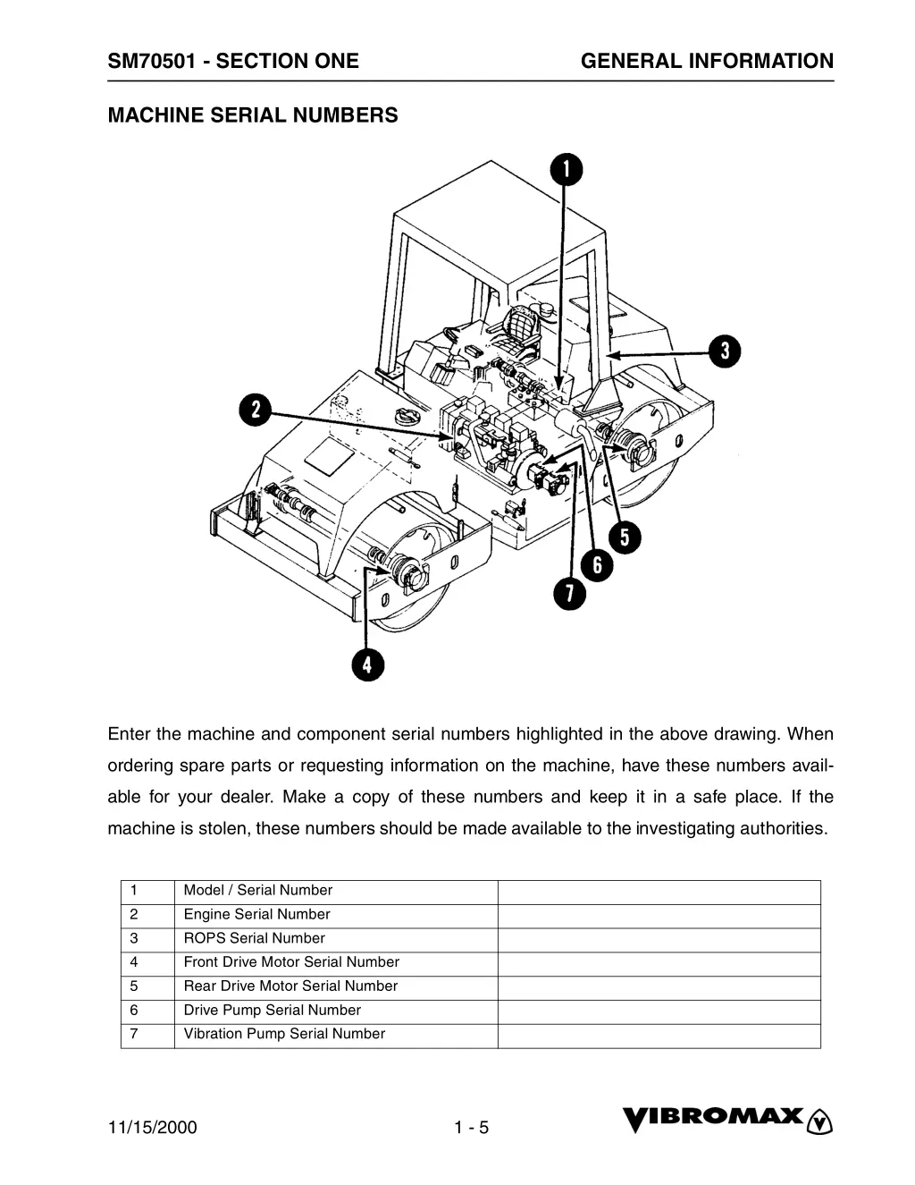 sm70501 section one 3