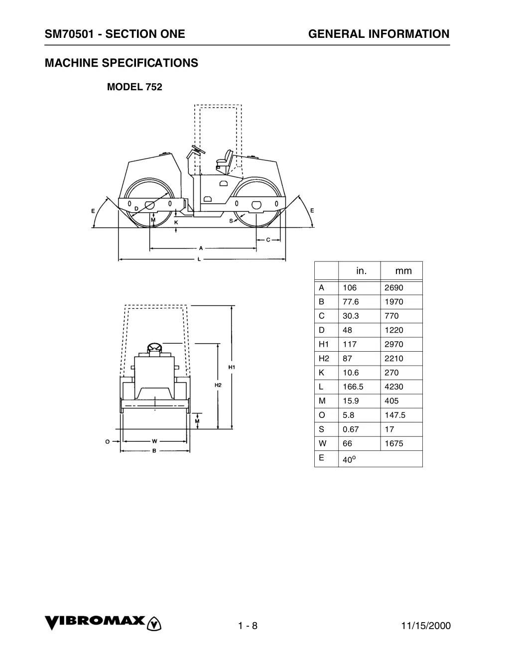 sm70501 section one 6