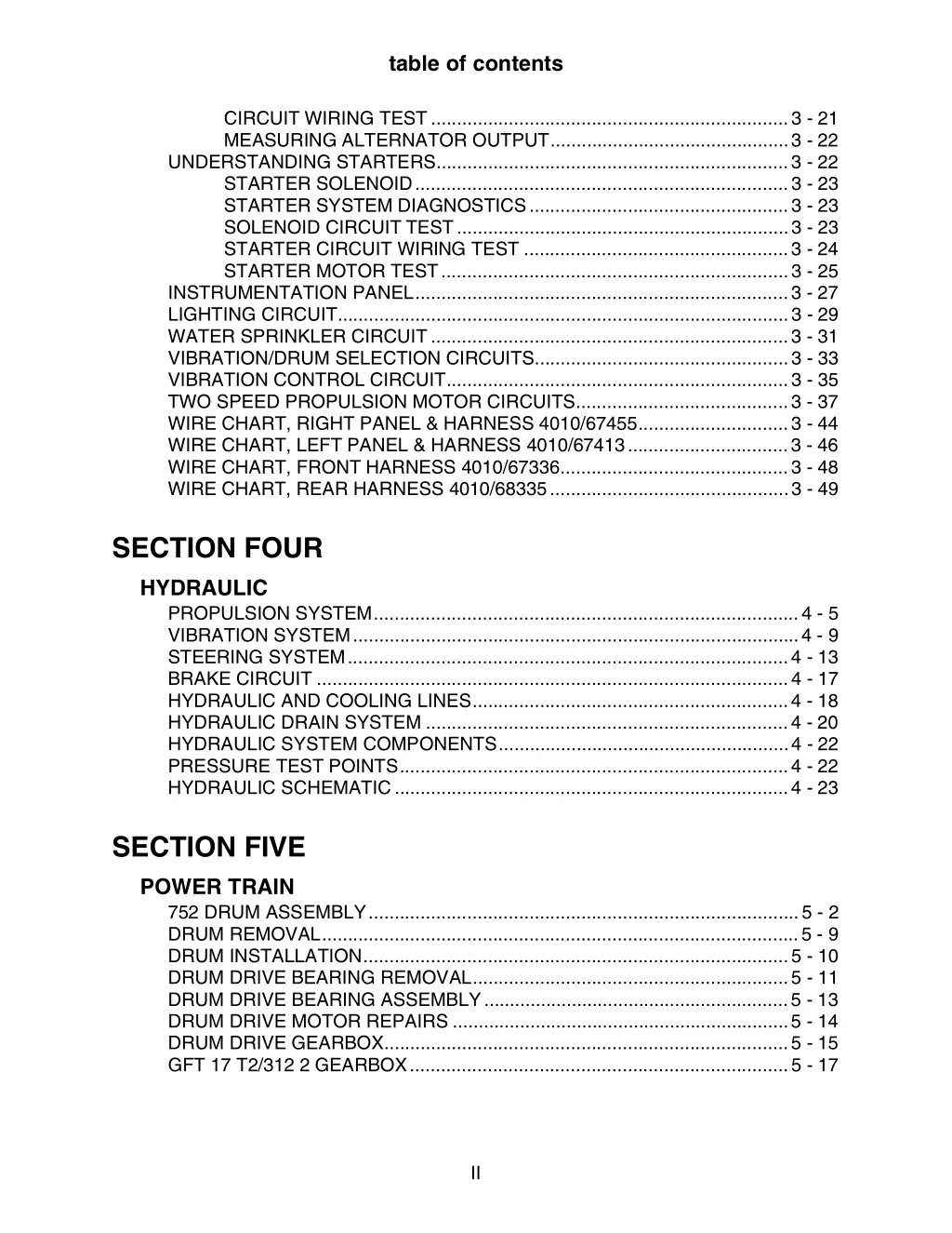 table of contents 1