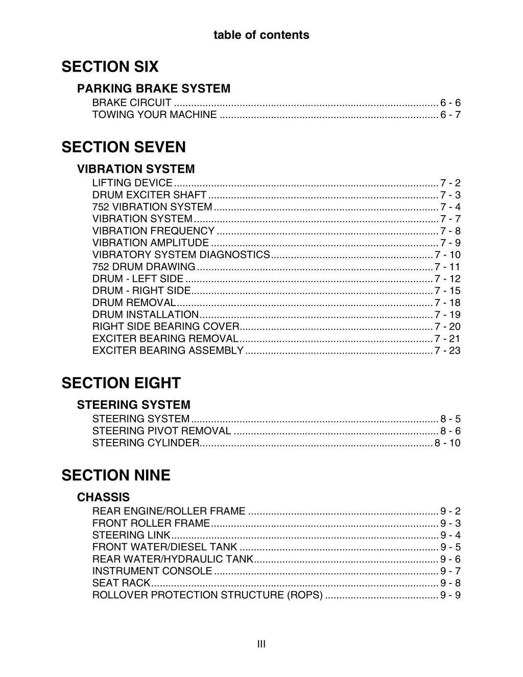 table of contents 2