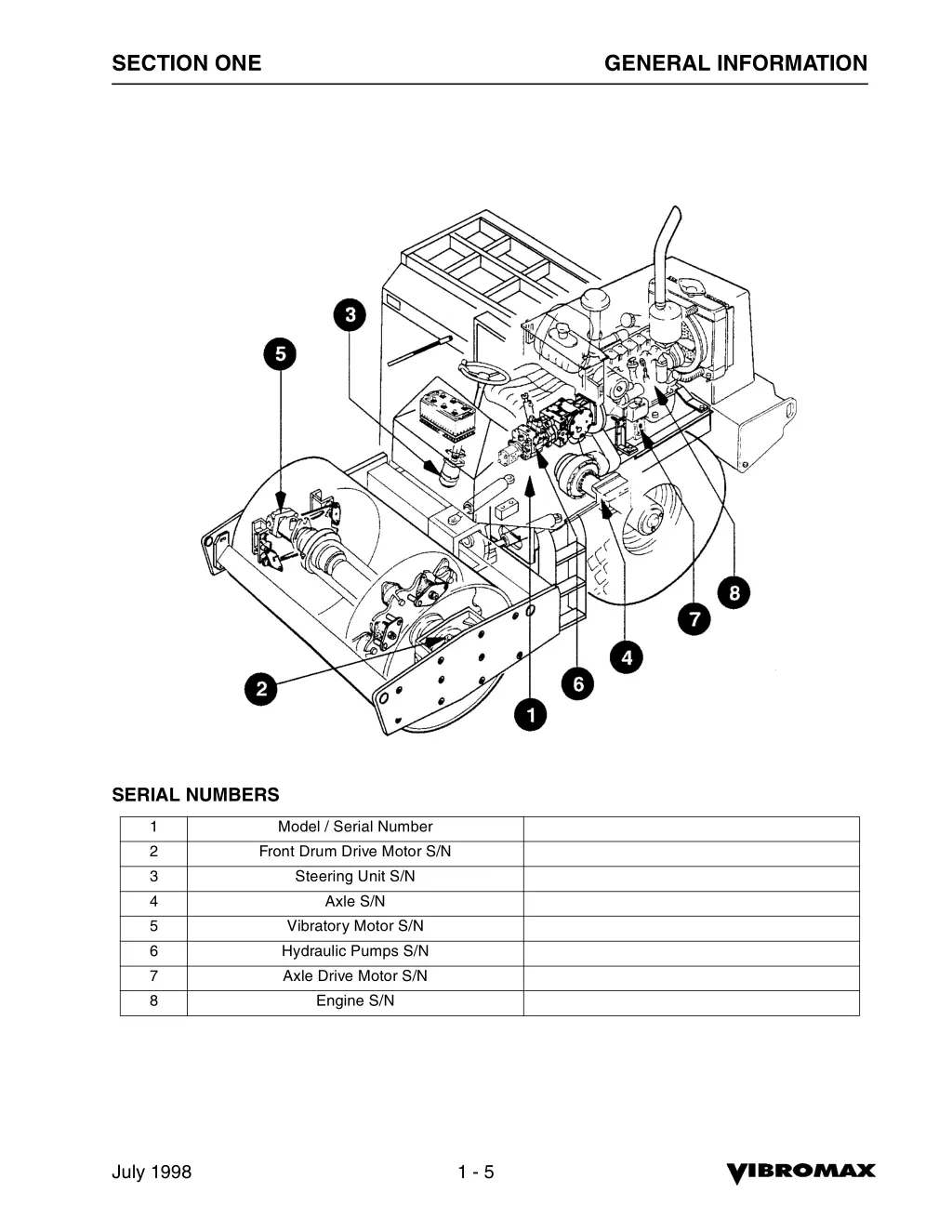 section one 2