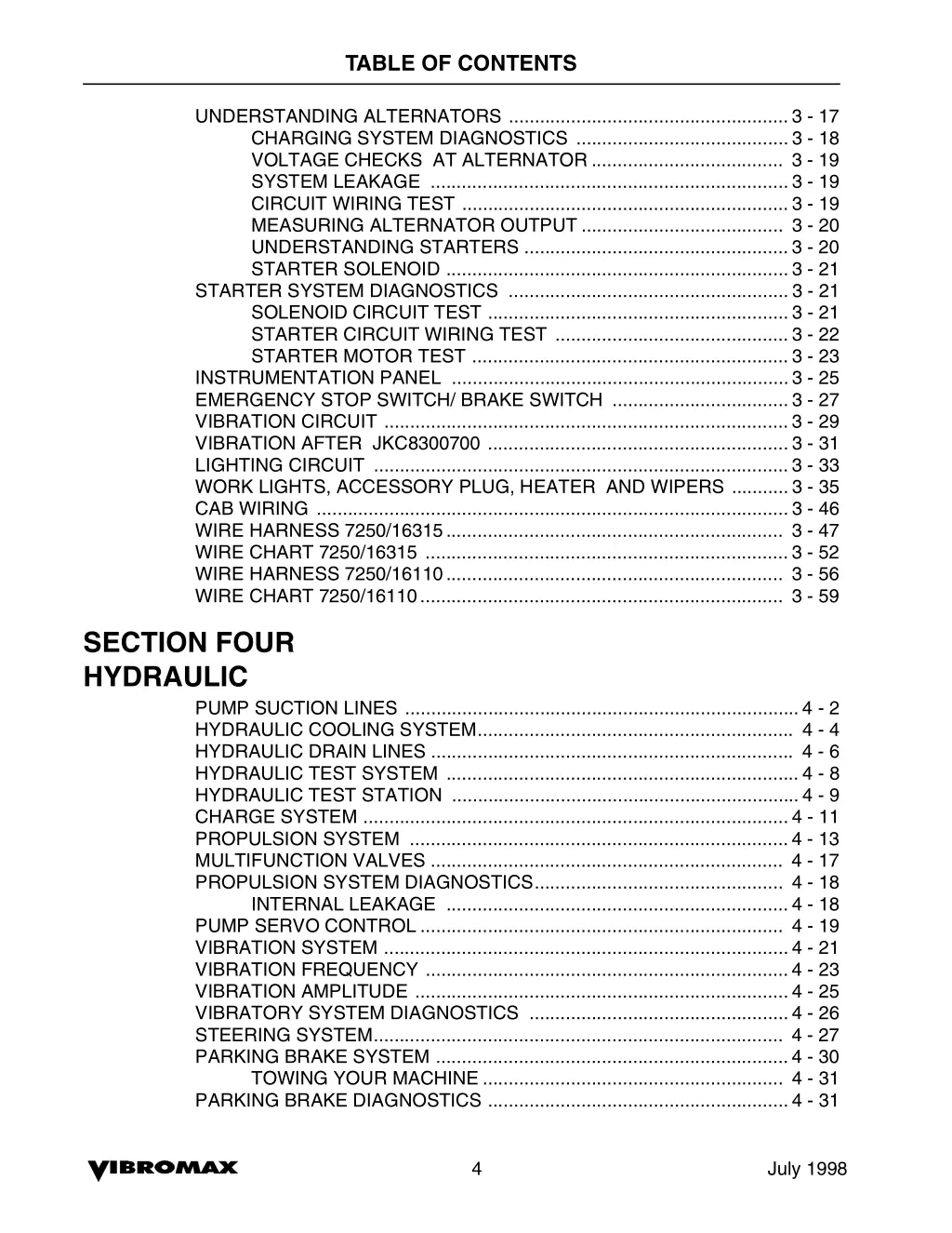 table of contents 1