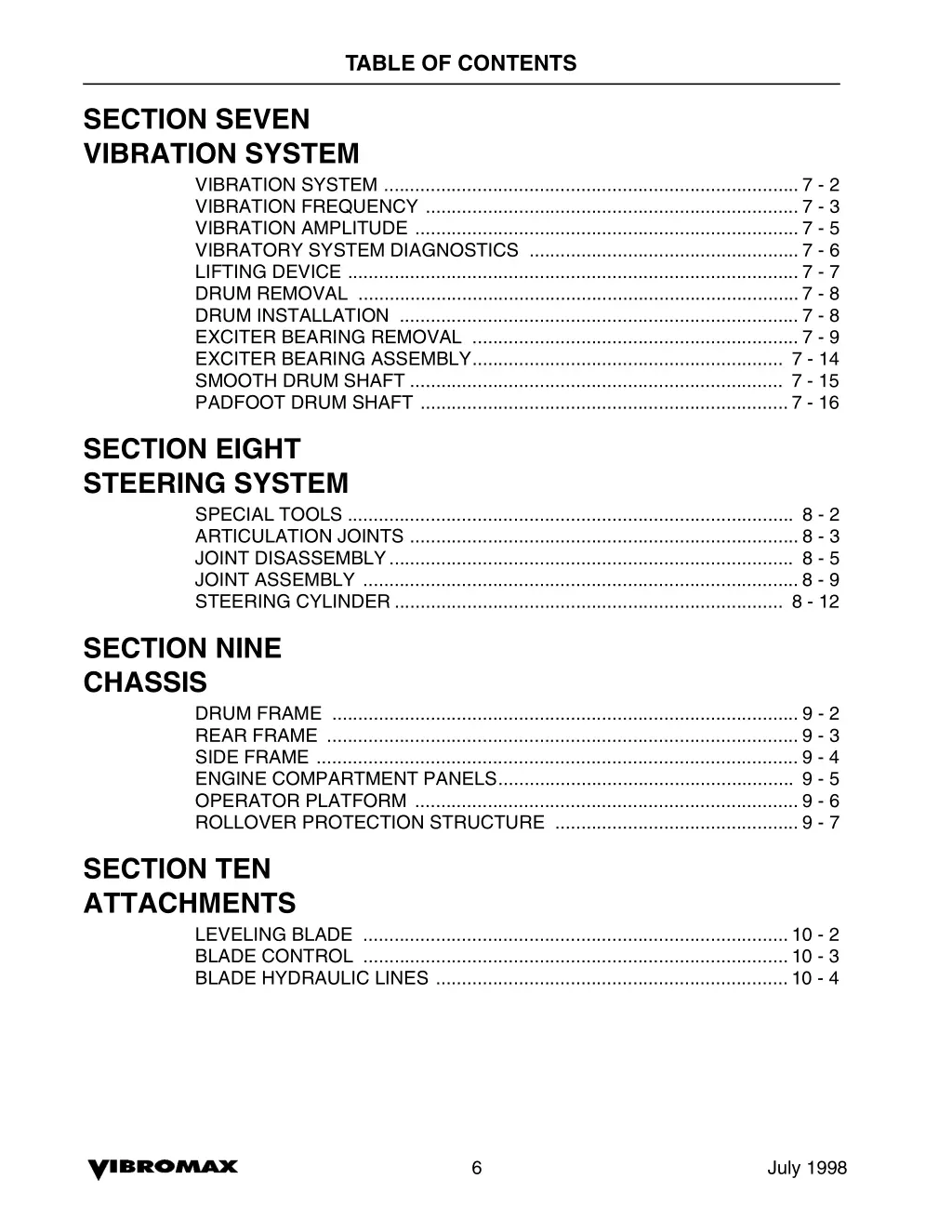 table of contents 3