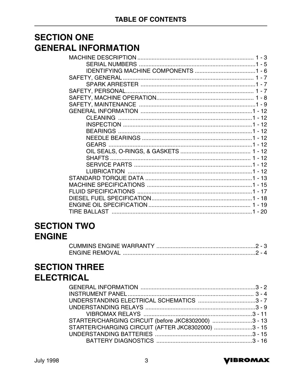 table of contents