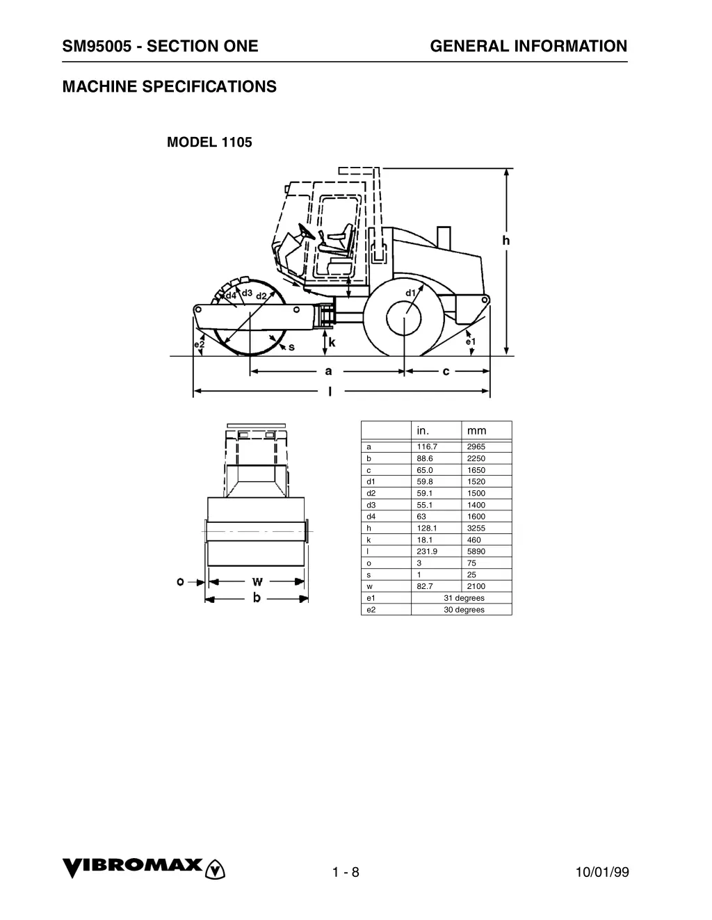 sm95005 section one 5