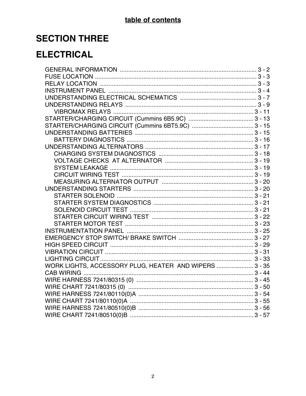 table of contents 1