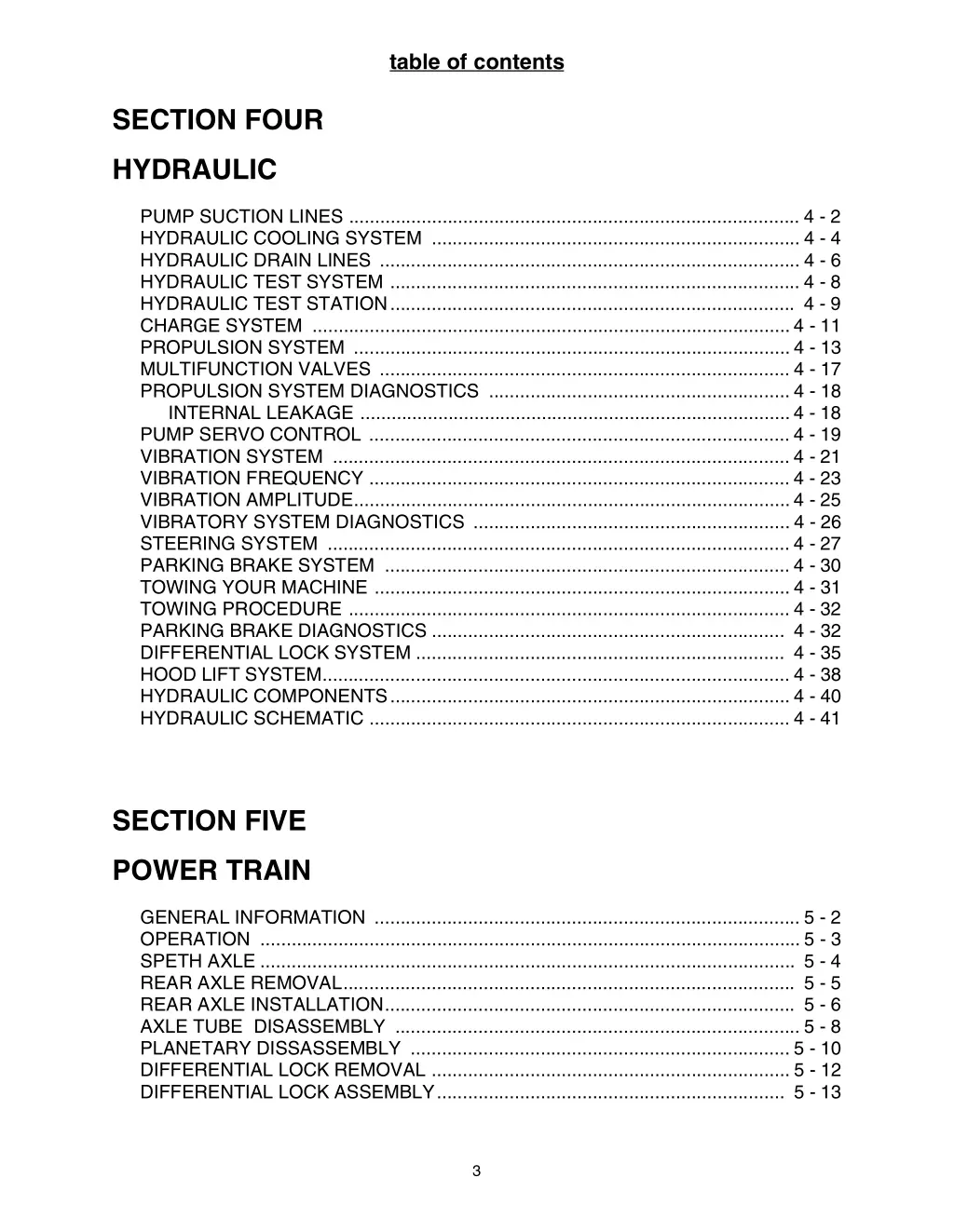 table of contents 2