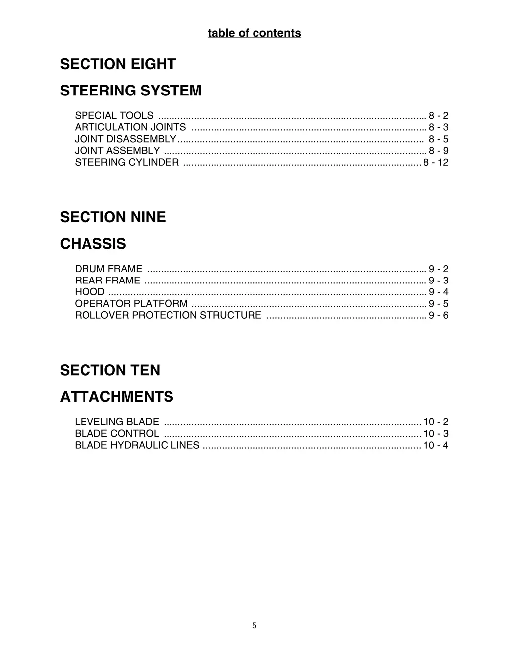 table of contents 4