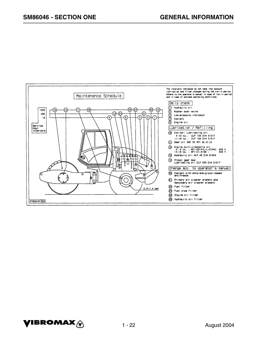 sm86046 section one 19