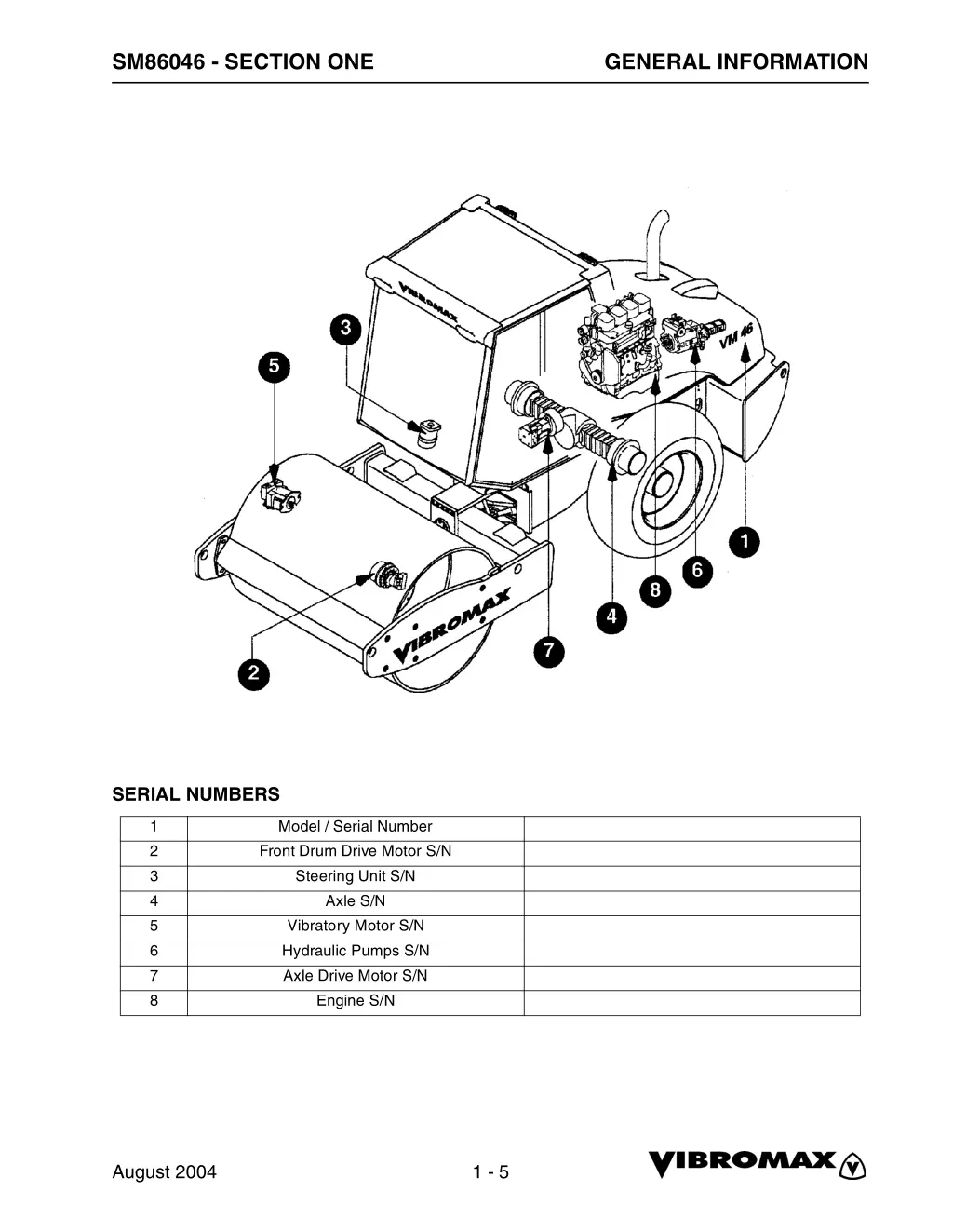 sm86046 section one 2