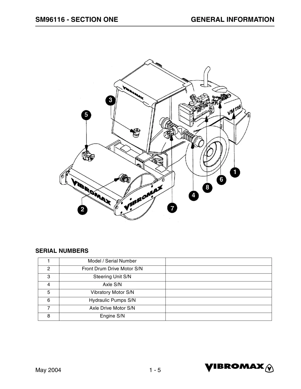 sm96116 section one 2